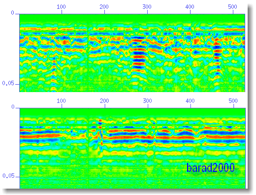 Roma, 250MHz [Seismix Unix, lb]