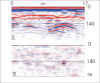 Before and post migration. Prima e dopo la migrazione [LB]