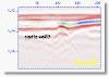 Sezione raw data [200MHz, offset=120cm] di un interessante target. [Seismic Unix, LB]