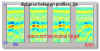 Esempio di profili paralleli (distanza 3m) raccolti ad Aquileia [200MHz, offset 120cm]. [Matlab, LB] 