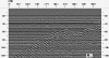 Un profilo GPR raccolto sul Lago di Percedol [400MHz, offset=60cm]; LB