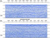 Deconvolution